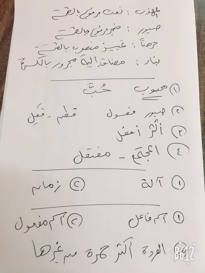 اجابة قطعه النحو للصف الثالث الاعدادي الترم الثاني 2018 محافظه القاهرة 2021