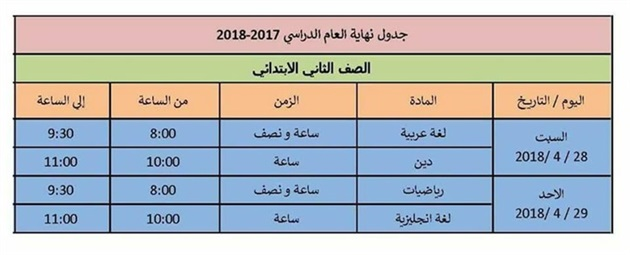  جداول امتحانات محافظة الإسكندرية الترم الثاني 2018 213