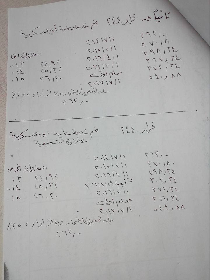 المفردات الجديدة لمرتبات المعلمين قرارات 53/74/244 22853010