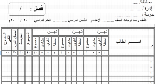 دفتر درجات أعمال السنة بعد التعديل 2018للصف الأول / الثاني الإعدادي 247