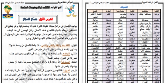  أجمد مذكرة لغة عربية للصف السادس ترم أول مستر أنور احمد 2520