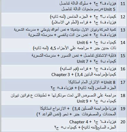 جدول مراجعة المنهج كله للثانوية العامة في 30 يوم فقط + اهم النصائح 2562