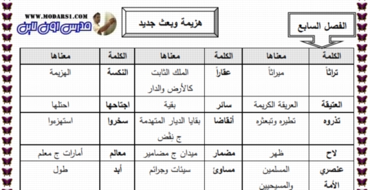 مراجعة قصة كفاح شعب مصر س و ج للثانى الاعدادى ترم ثانى 2587