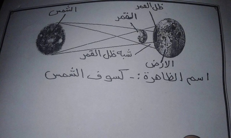 تجارب امتحان العملى علوم الصف السادس ترم ثاني