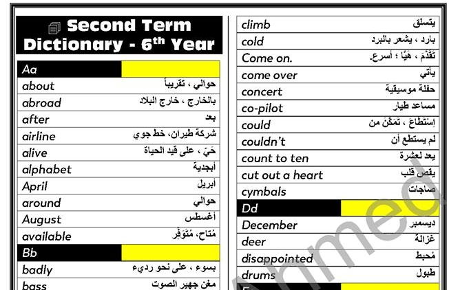 المراجعة النهائية للسادس الابتدائي Time for English ترم ثاني لن يخرج عنها أي امتحان مستر رجب أحمد 2818