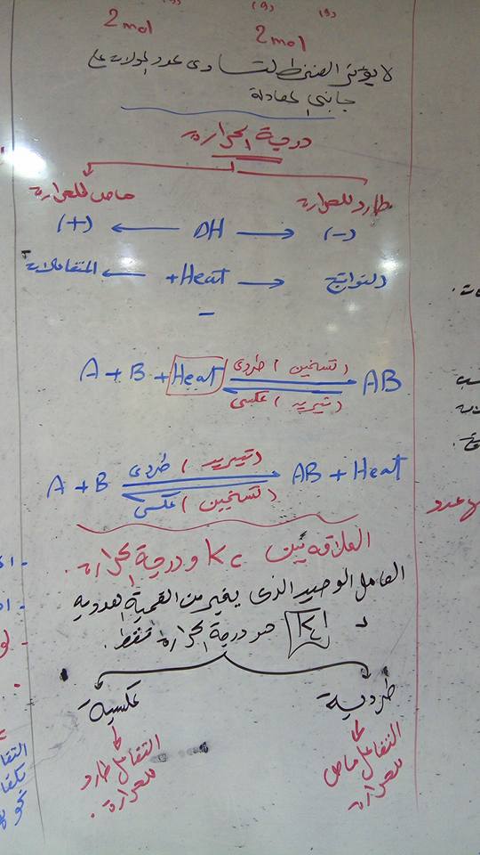 خلاصة مسائل الاتزان - كيمياء الثالث الثانوي