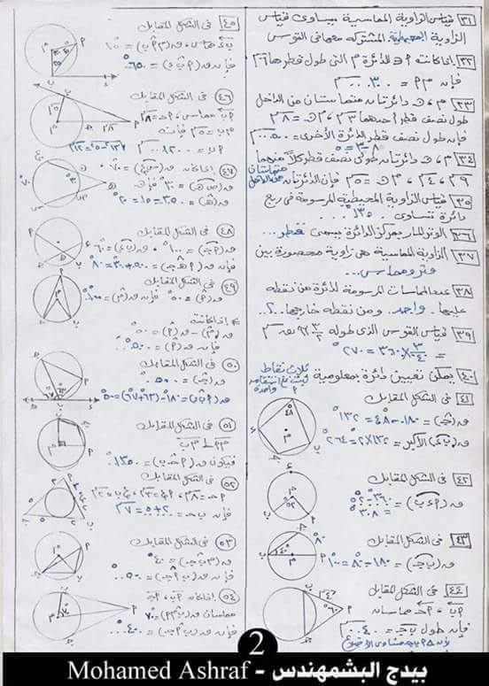 اسئلة امتحانات الهندسه تالته اعدادي ترم ثاني 2019 بالاجابات النموذجية 2930