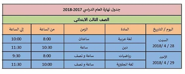  جداول امتحانات محافظة الإسكندرية الترم الثاني 2018 311