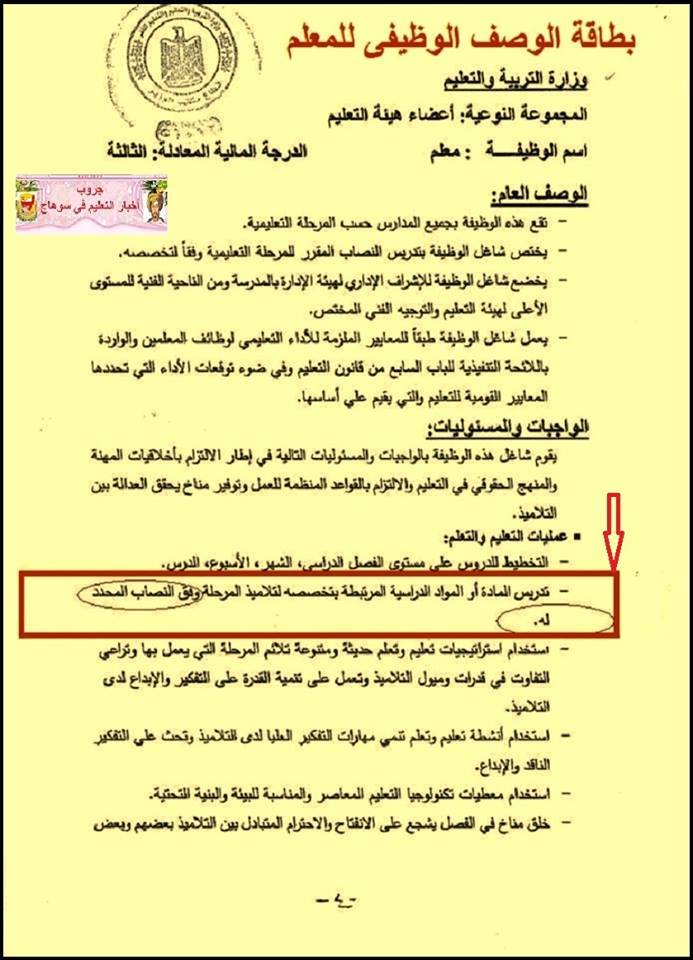 بالمستندات.. عدم قانونية تحميل المعلم فوق نصابه القانوني من الحصص او إلغاء الاشراف الفني على المادة 318