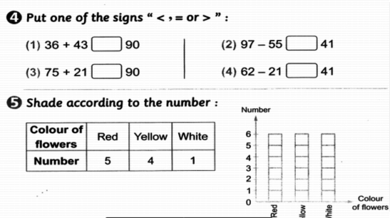 شيتات المراجعة النهائية math والامتحانات للصف الاول الابتدائى ترم ثاني 3449