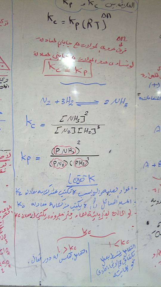 خلاصة مسائل الاتزان - كيمياء الثالث الثانوي