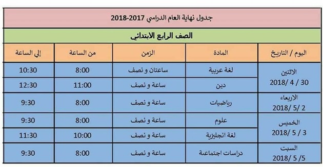  جداول امتحانات محافظة الإسكندرية الترم الثاني 2018 412