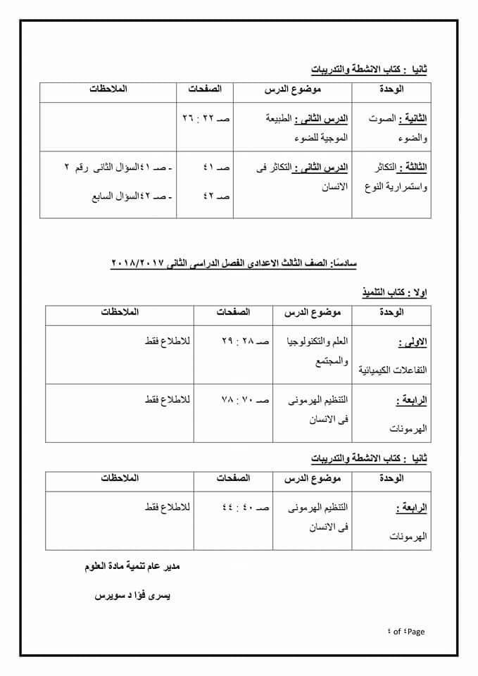  بالمستندات.. فاكس مستشار العلوم بمحذوفات الترم الثاني 2018 4319