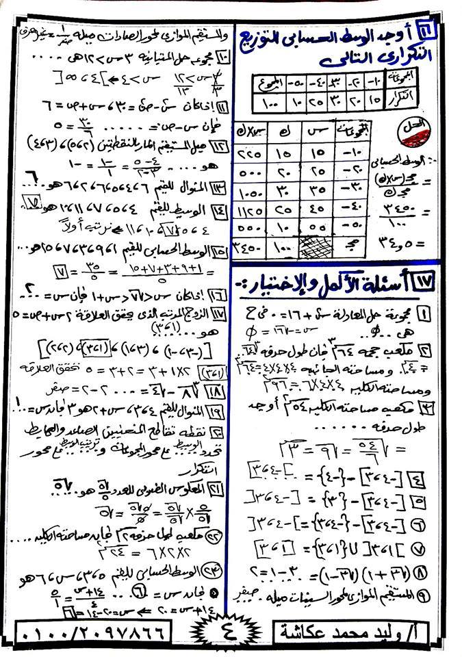 ملخص الجبر للصف الثاني الإعدادي ترم أول في 4 ورقات أ. وليد عكاشة 454