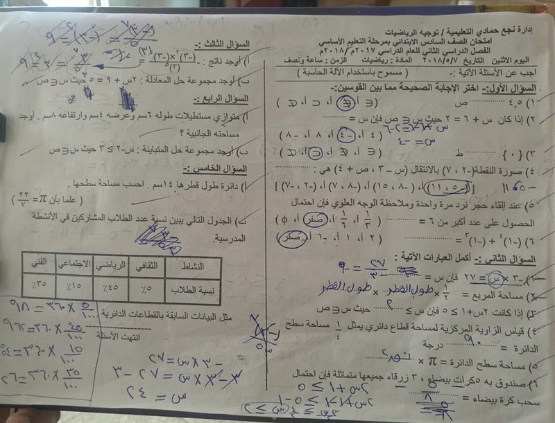 امتحان رياضيات الصف الساس ترم ثاني 2018 - محافظة قنا ادارة نجع حمادي 4649