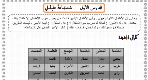 مذكرة اللغة العربية للثاني الابتدائي الترم الثاني 2018 أ/ امينة وجدي 4719