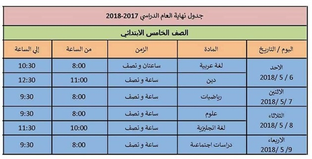  جداول امتحانات محافظة الإسكندرية الترم الثاني 2018 511