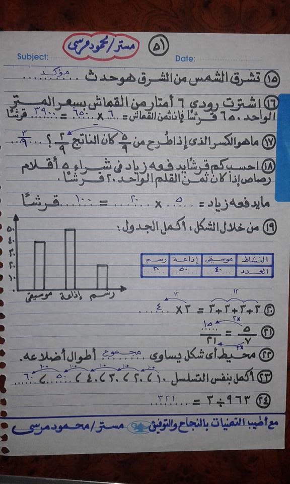 مراجعة رياضيات للصف الثالث الابتدائي الترم التاني لمستر محمود مرسي