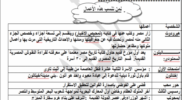 برشامة مراجعة ليلة امتحان التاريخ للصف الاول الثانوي 5362