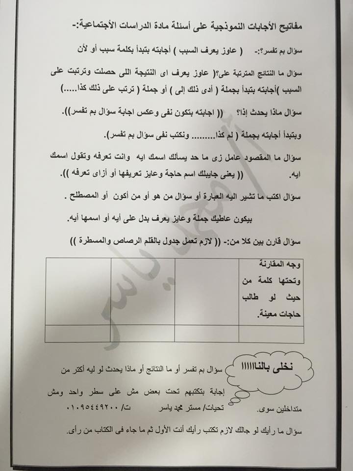 اقوى مراجعات دراسات اجتماعية الصف الخامس الابتدائي ترم ثاني