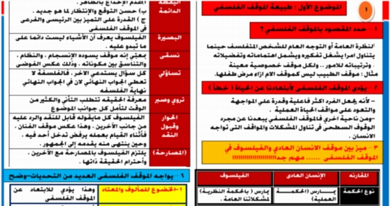 مراجعة الفلسفة والمنطق وعلم النفس والاجتماع للصف الثاني الثانوي ترم أول في 10 ورقات مستر/ ماجد شعبان 5607