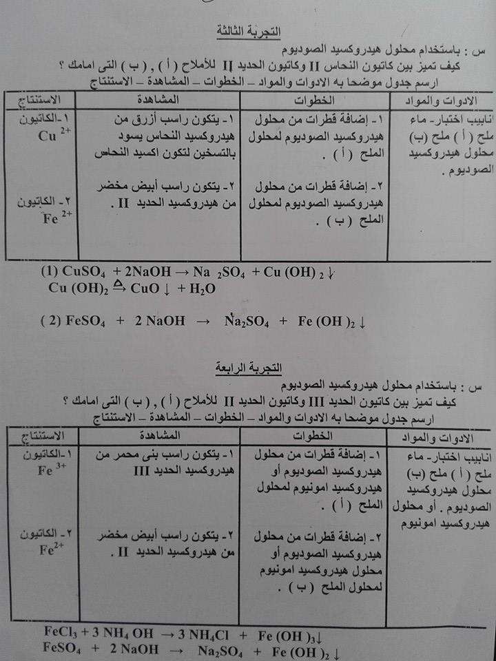 تجارب العملي في الكيمياء للصف الثاني الثانوي