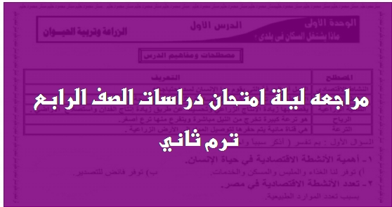 مراجعه نهائيه دراسات الصف الرابع ترم ثاني بالاجابات مع الخرائط