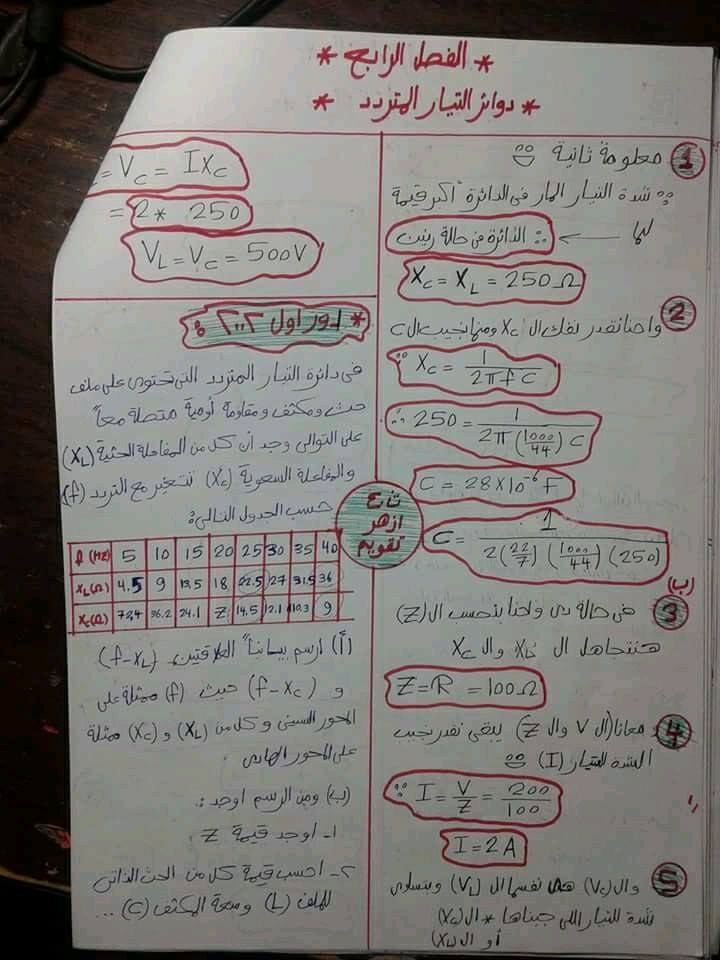 بالصور: خطوات حل مسائل الرسم البياني فيزياء للصف الثالث الثانوي 6366