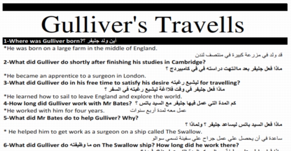 افضل مراجعة لقصة Gullivers Travells للثاني الثانوي ترم اول مستر رافت معلاوي