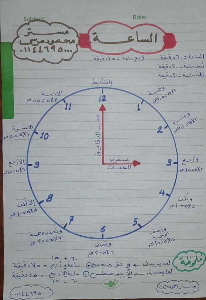 الساعة - رياضيات ثالثة ابتدائي 7167