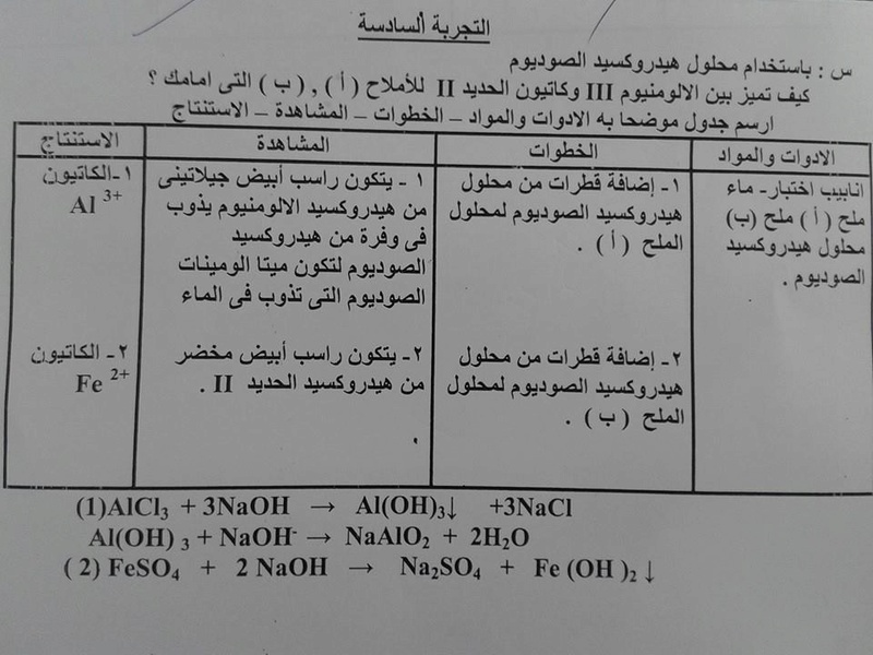 تجارب العملي في الكيمياء للصف الثاني الثانوي 7184