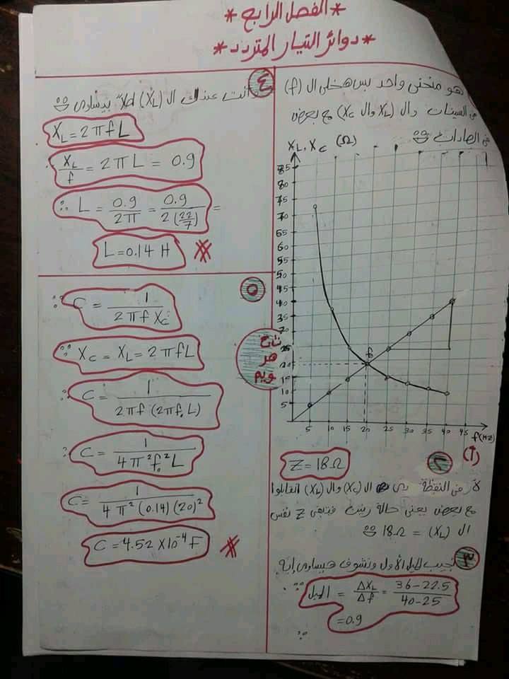 بالصور: خطوات حل مسائل الرسم البياني فيزياء للصف الثالث الثانوي 7290