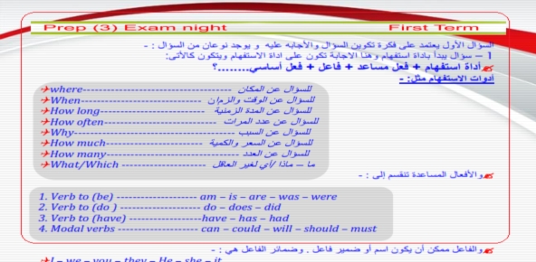 للثالث الاعدادي مذكرة انجليزى مهمة للترم الاول تقدر تلم المنهج في ساعتين 87713