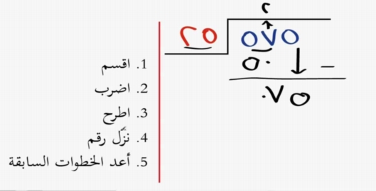 بالفيديو: شرح القسمة المطولة للصف الرابع بطريق ممتعة مستر أبوالفتوح 8815