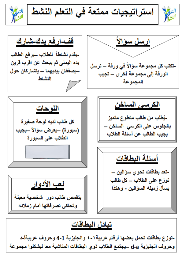 استراتيجيات التعلم النشط 5 ورقات وورد Aa_oo_13