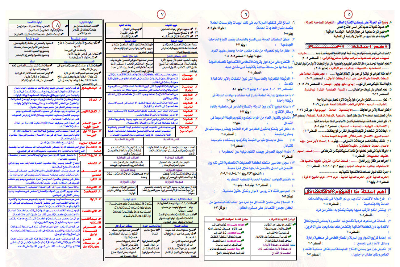 أقوى مراجعة نهائية س و ج  فى الاقتصاد للثانوية العامة Iuy_o_10