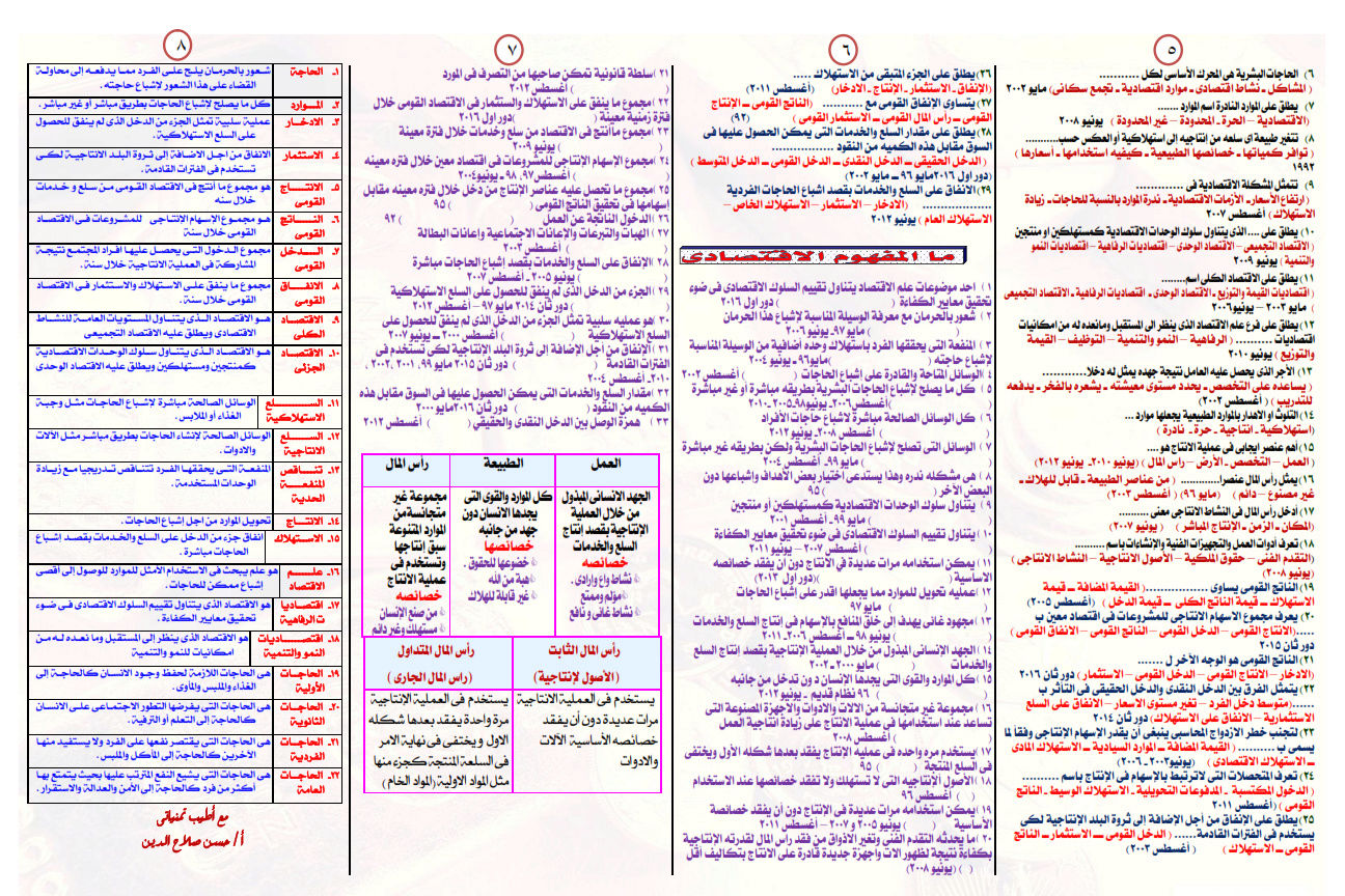 أقوى مراجعة نهائية س و ج  فى الاقتصاد للثانوية العامة Iuy_o_13