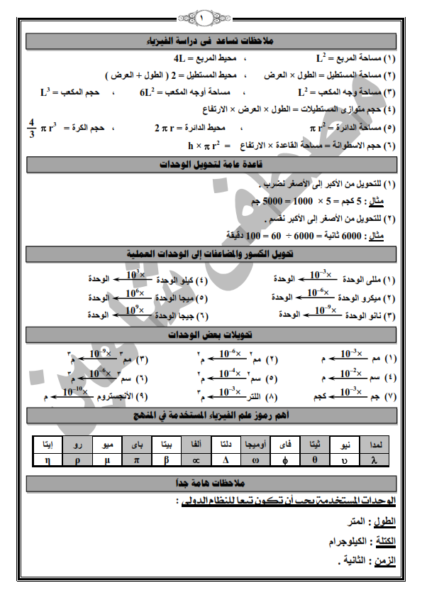 ملاحظات مهمة جدا في الفيزياء لطلاب الثانوية