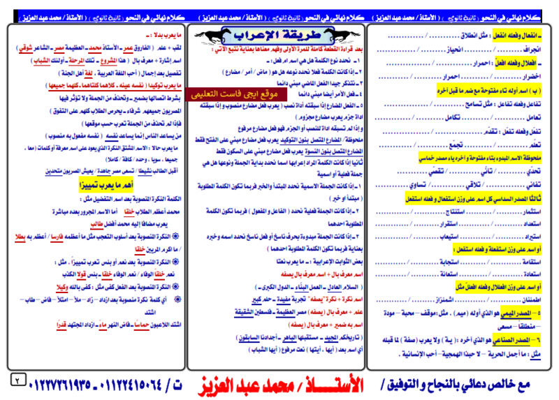 ملخص النحو والأدب لـ ٢ ثانوي ترم اول في اربع ورقات أ/ محمد عبد العزيز Oui_oa11