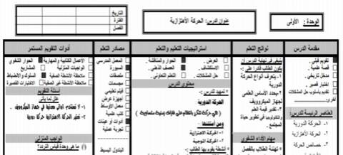 دفتر تحضير علوم للثاني الاعدادي ترم ثاني 2018 كامل الدروس جاهز فقط على  كتابة تاريخ الحصة