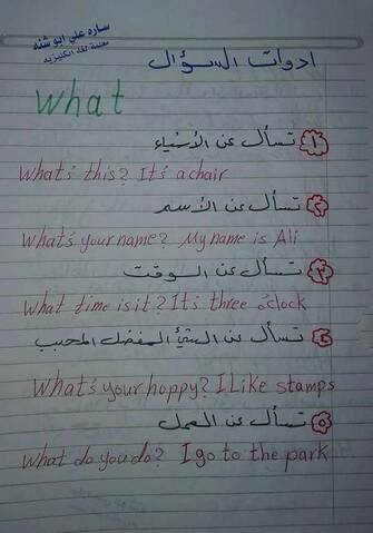 شيتات شرح ادوات الاستفهام في اللغة الإنجليزية للصف الرابع
