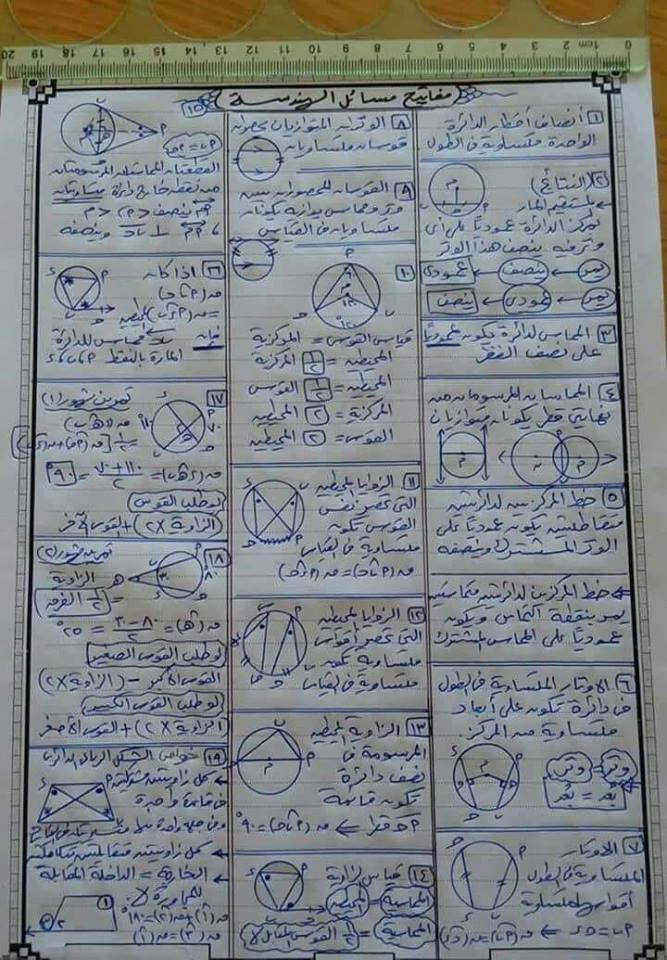 جميع نظريات ونتائج هندسة 3 اعدادى في ورقة واحدة