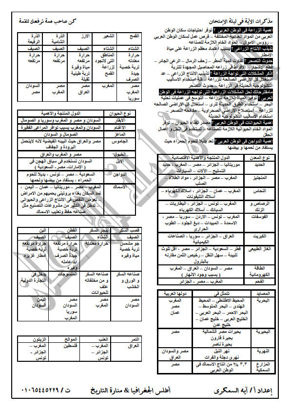 بالاجابات مراجعة الاسئلة المتوقعة فى امتحان الدرسات للصف الثانى الاعدادي ترم ثاني