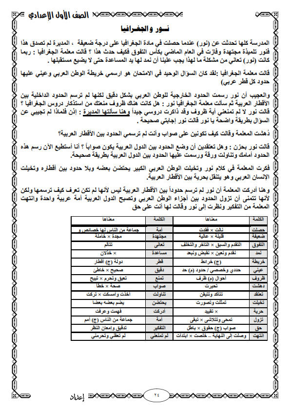 مراجعة القراءة للصف الأول الاعدادي الترم الثاني في 7 ورقات فقط