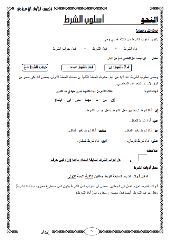 مراجعة النحو للصف الأول الاعدادي الترم الثاني في 10 ورقات فقط Uoy_a_20