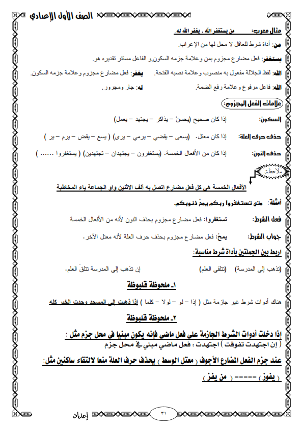 مراجعة النحو للصف الأول الاعدادي الترم الثاني في 10 ورقات فقط