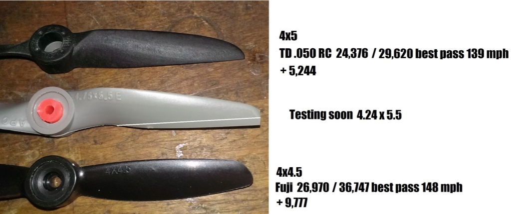 Cox .01 /.02 /.05 /.09 /.15 Speed Planes  - Page 7 Imag6711
