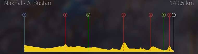 Tour of Oman (2.HC) Oma_210