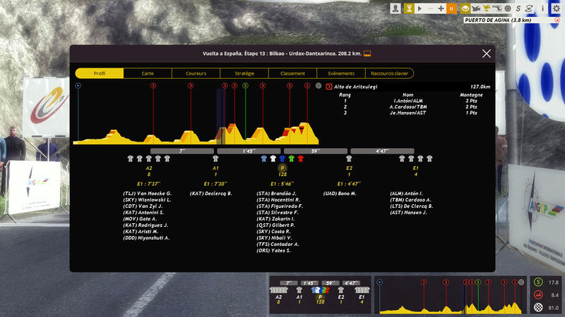 13ème étape : Bilbao-Urdax Pcm00137