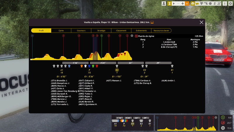 13ème étape : Bilbao-Urdax Pcm00140